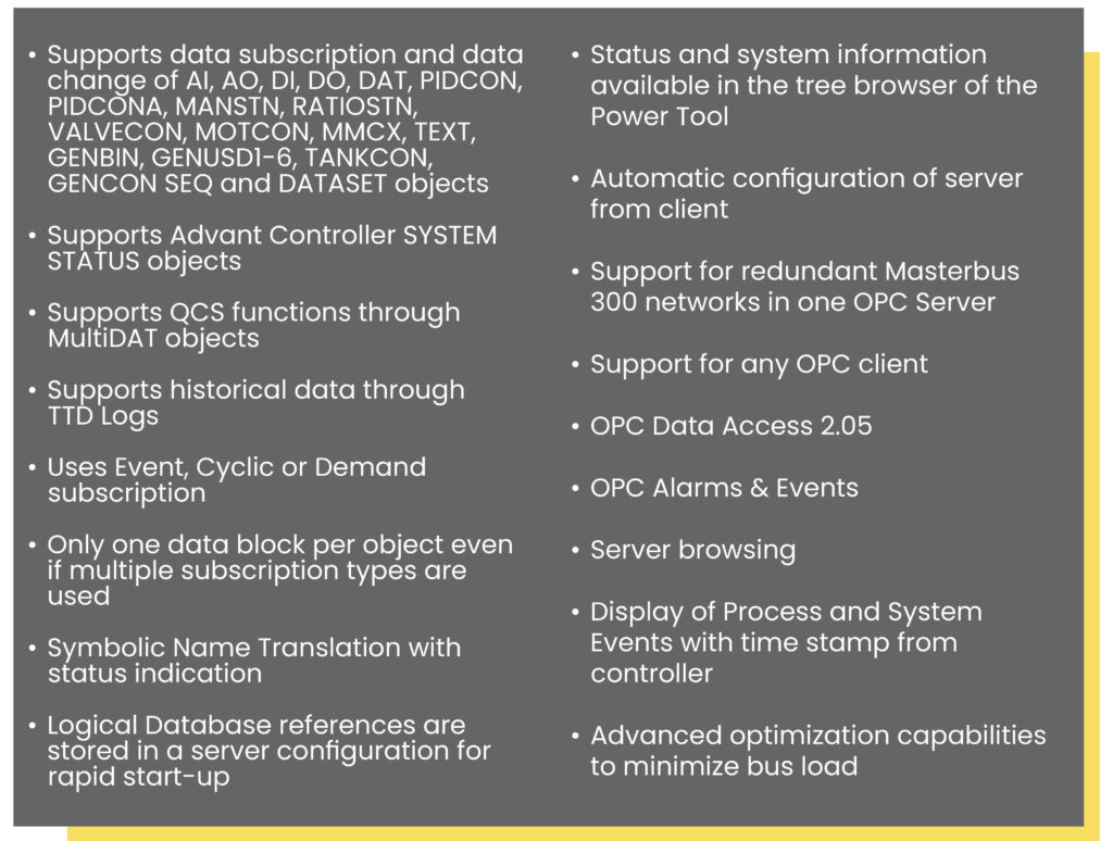 Masterbus 300 different support and functions